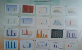 Sekretariat Rumah Data dan Kampung KB "Gatra Kencana" Kelurahan Dadi Mulya