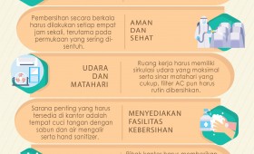 PROTOCOL KESEHATAN D TEMPAT KERJA