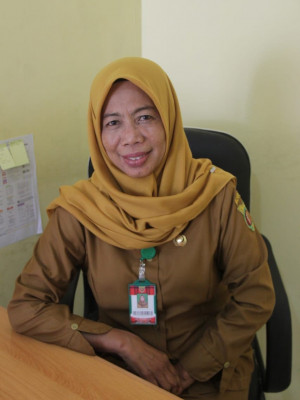 SABIANAH ANIYAH, A.Md.Kep.,SKM.