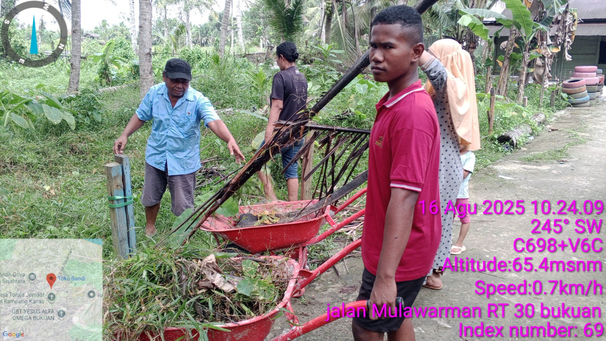Gotong Royong