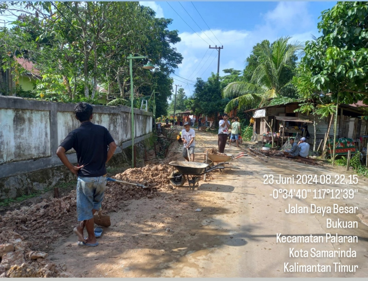 Kerja bakti/gotong royong