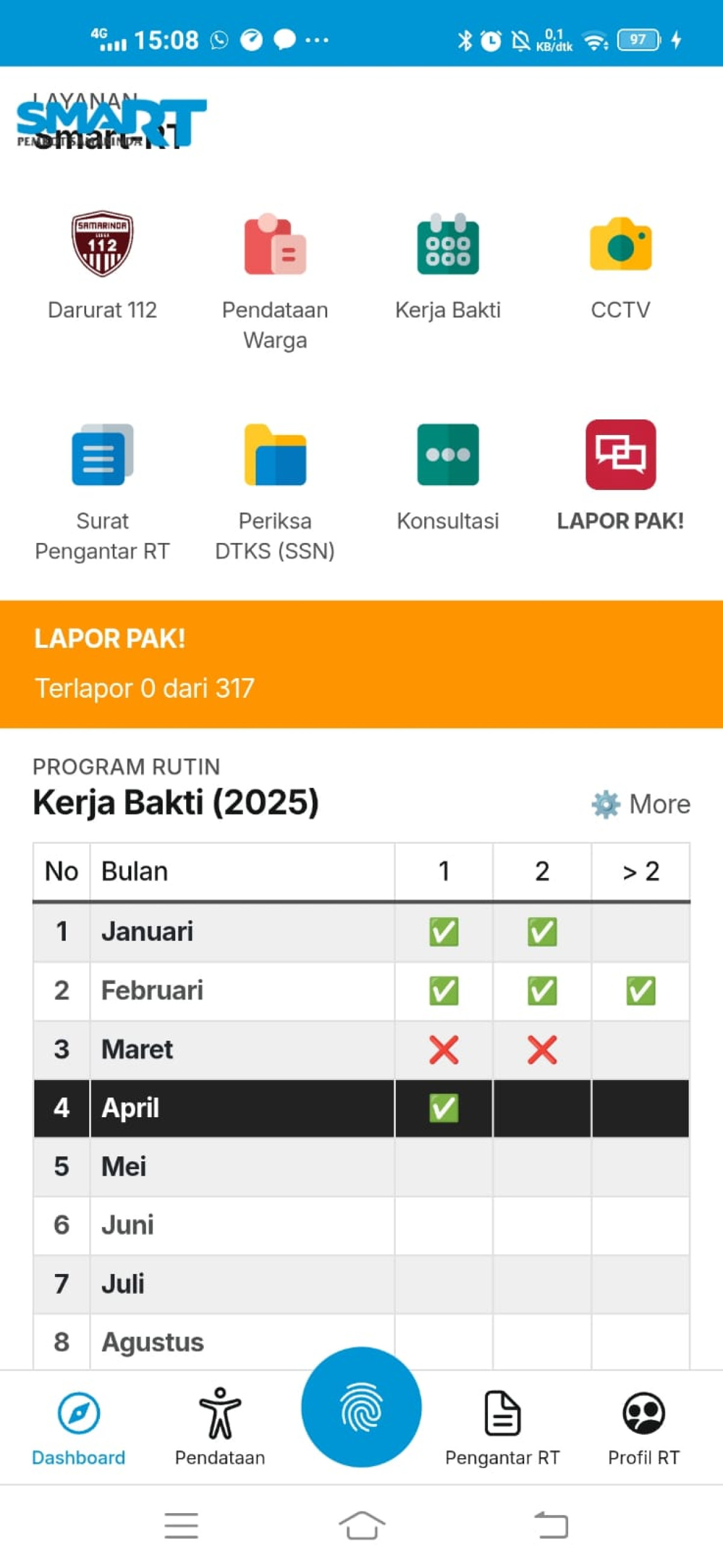 Meratakan jalan dan pembersihan parit