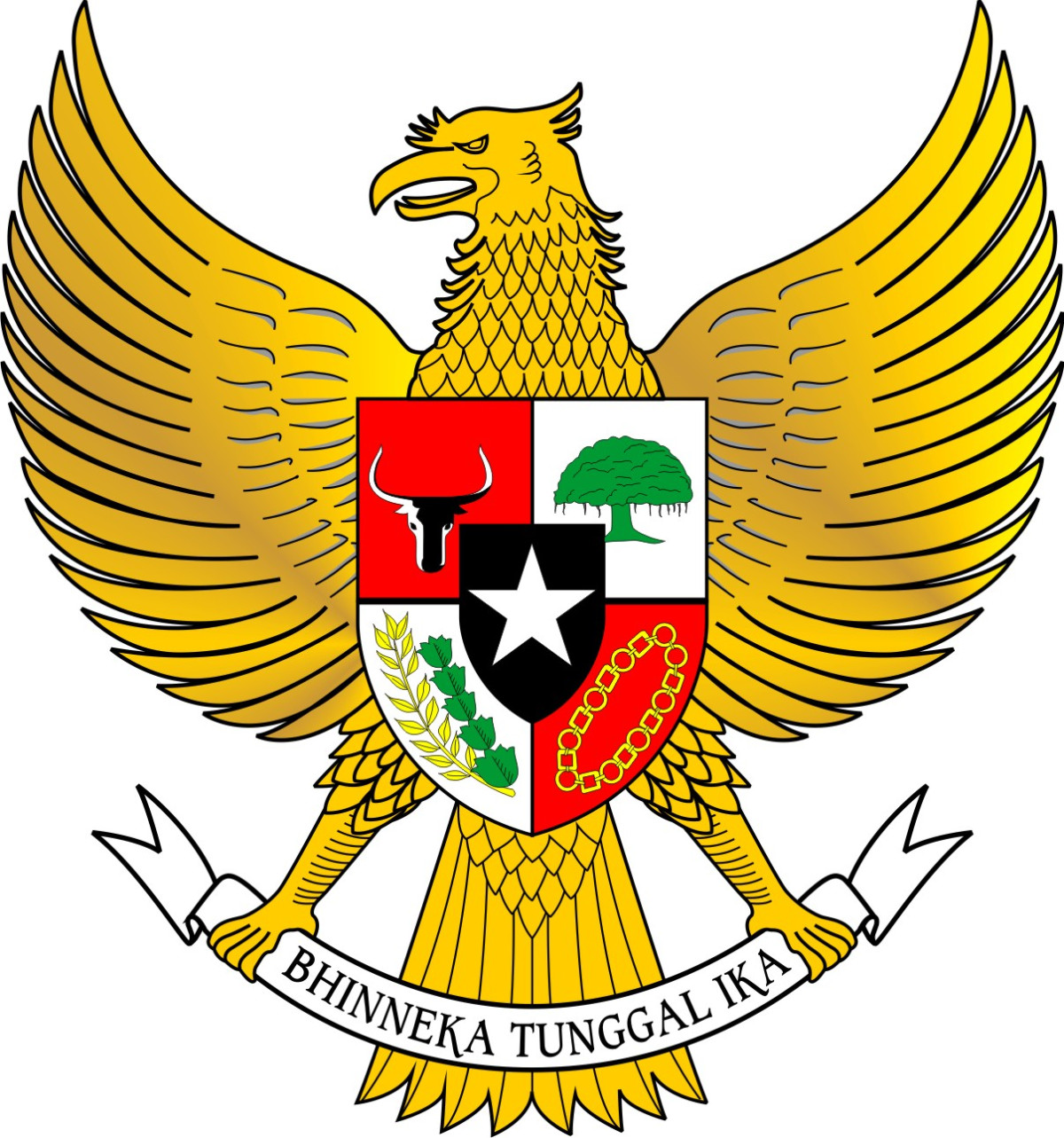 Kegiatan Gotong Royong