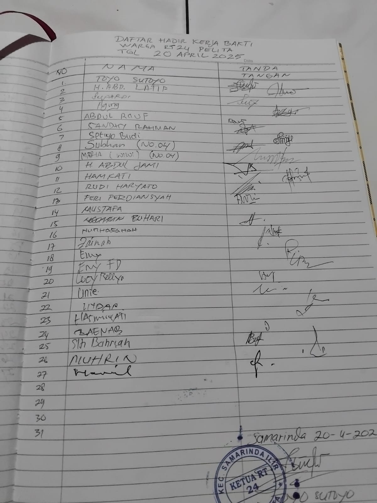 Kerja bati