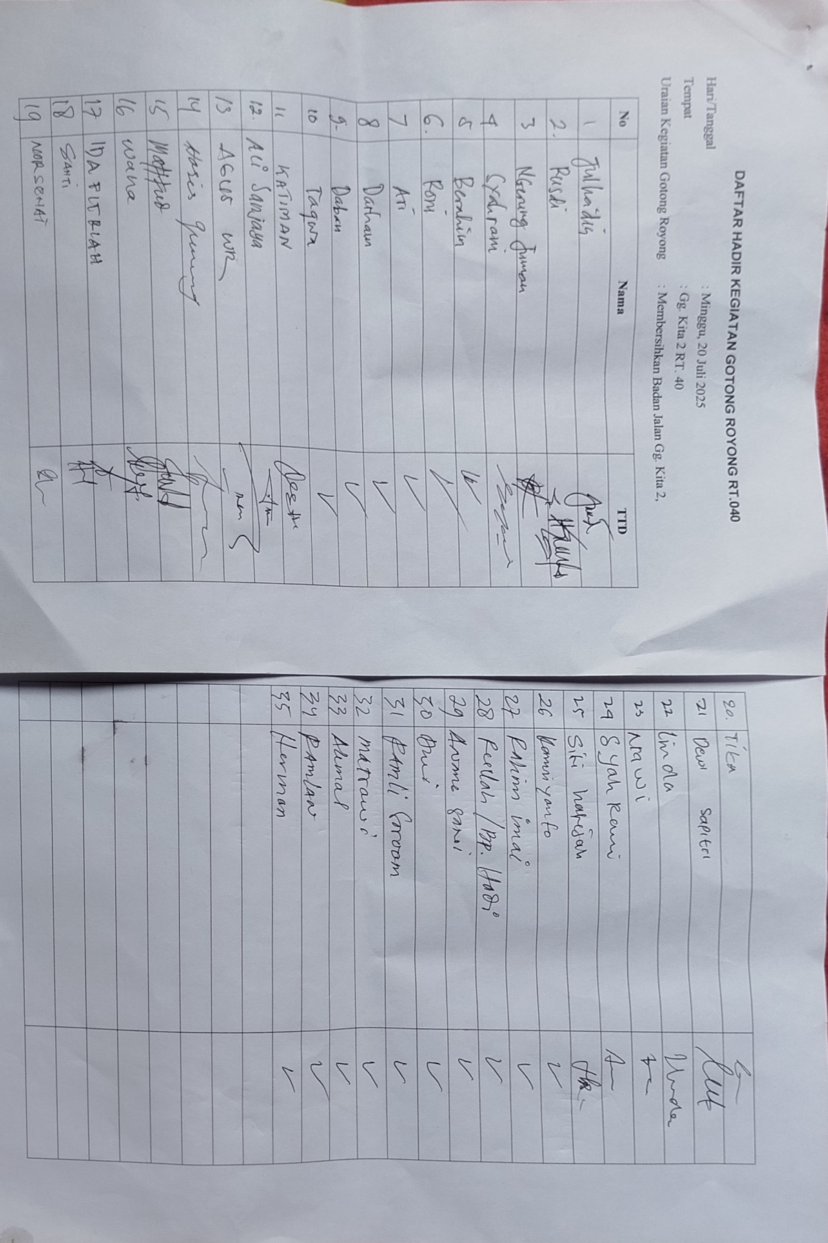 Gotong royong buat badan Jalan di gg kita 2 utk persiapan Semenisasi
