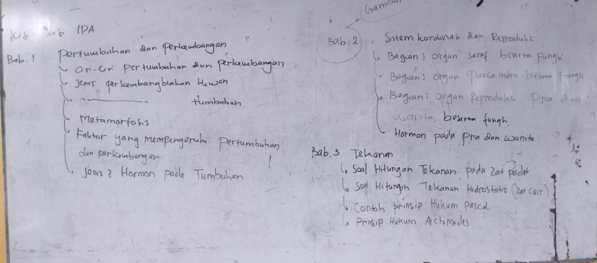 Kerja bakti