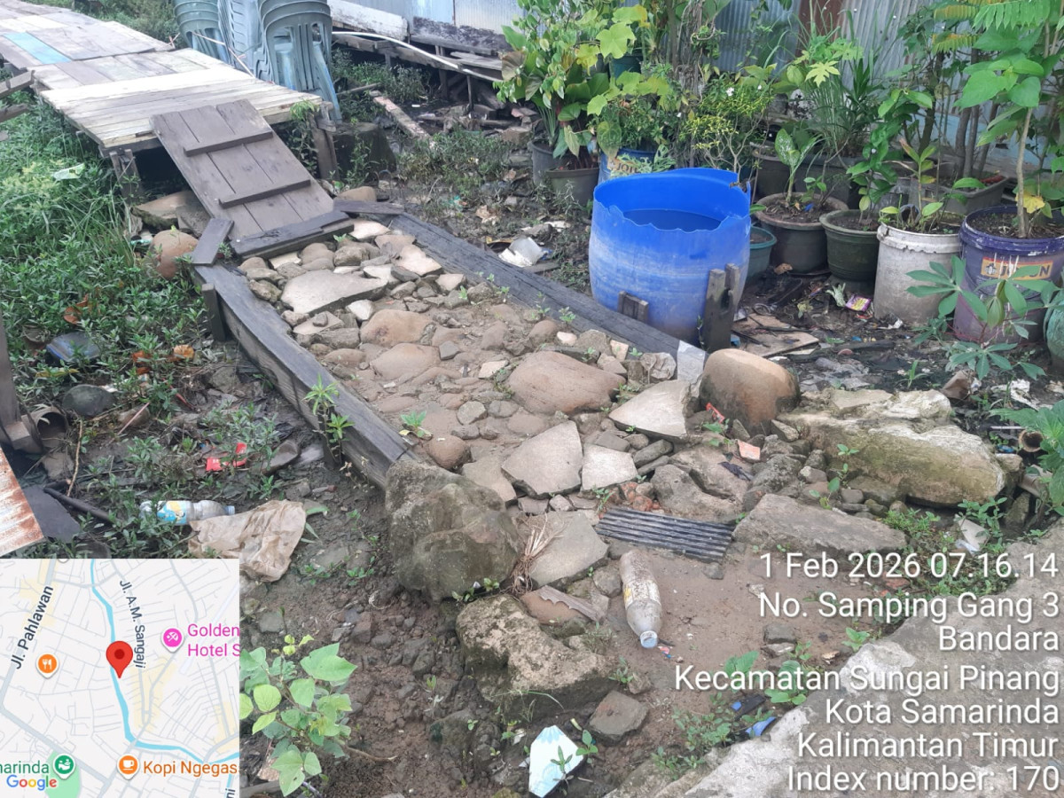 Membuat jalan alternatif antar gang