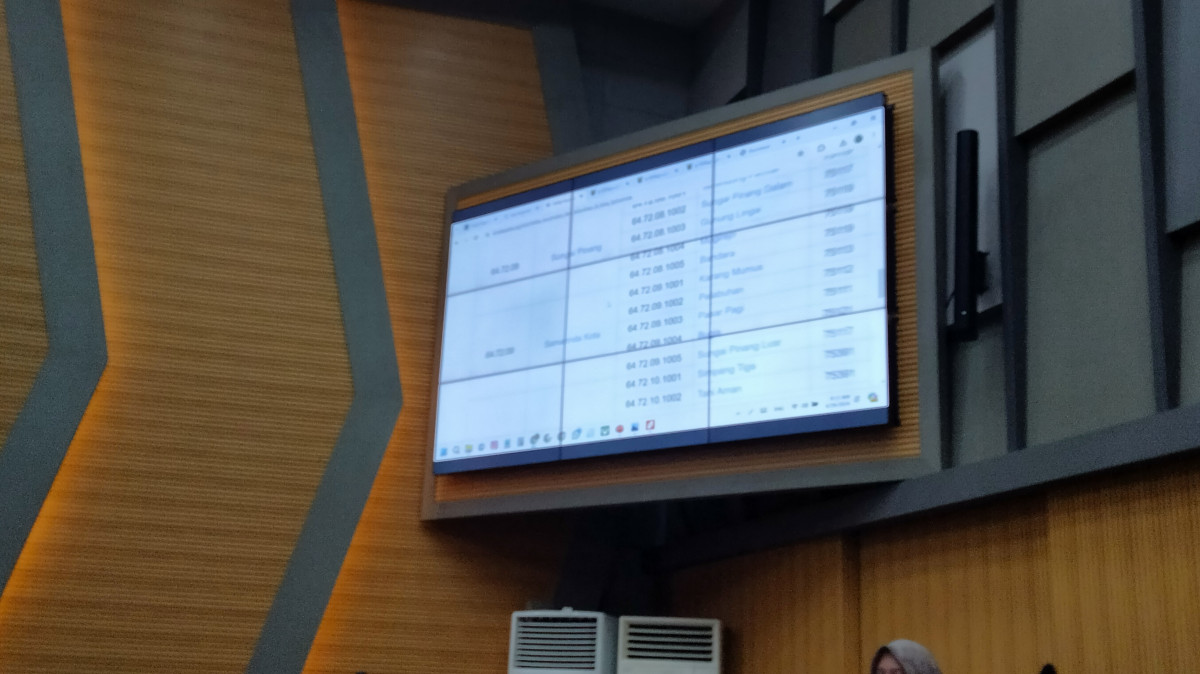 Kerja bakti RT 14