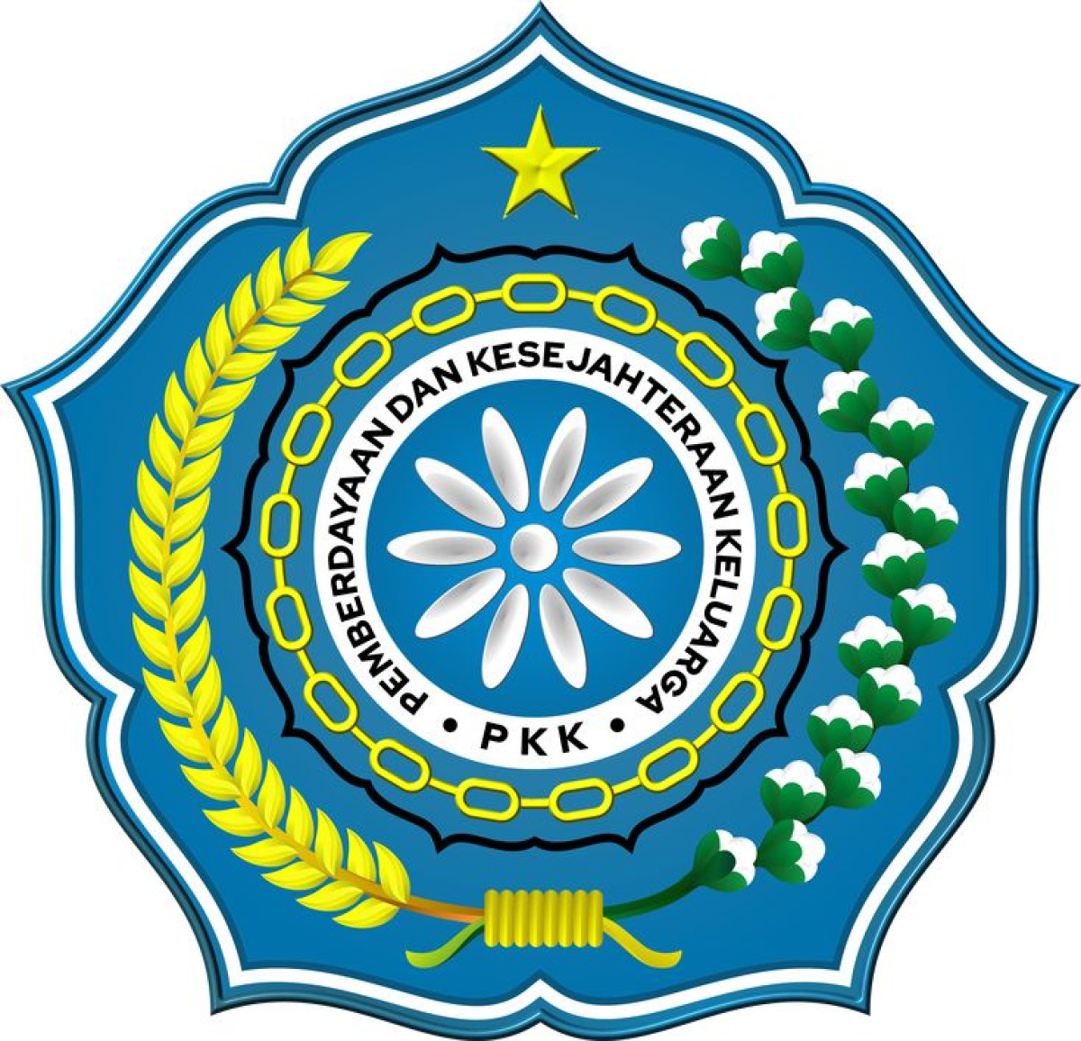 Pembersihan parit